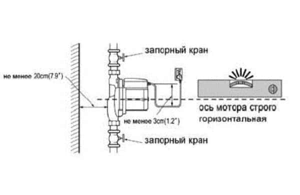 Схема установки насоса для повышения давления в водопроводе