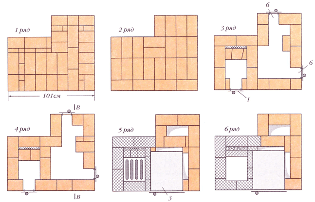Схема нижних шести рядов кладки. Если духовка не изолирована, в нижней её части устанавливают дверки для прочистки (6)