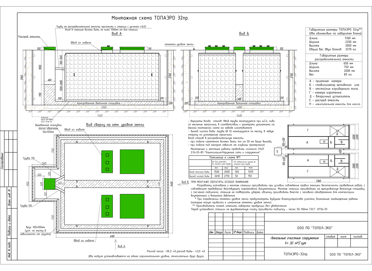Монтажная схема станции ТОПАЭРО 32