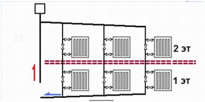 Схема вертикальной однотрубной системы отопления двухэтажного дома