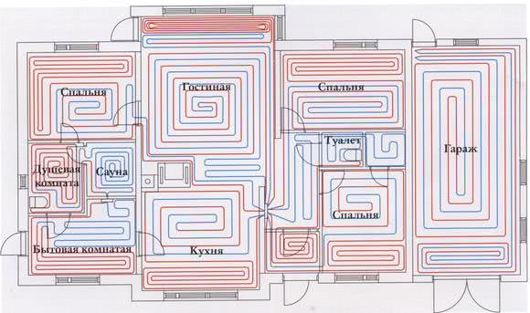 Схема отопления частного дома системой «теплый пол»