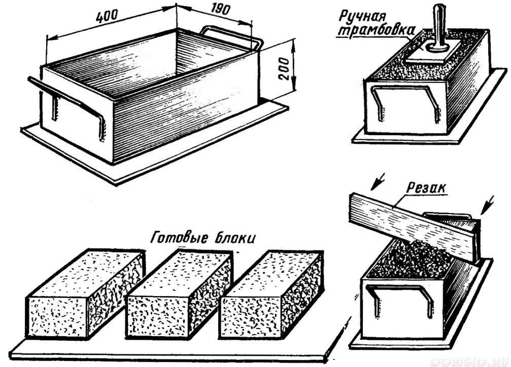 Изготовление пескобетонных блоков своими руками