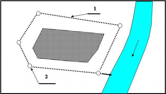 Схема кольца горизонтального трубчатого дренажа: 1 – дренажная труба; 2 – смотровой колодец