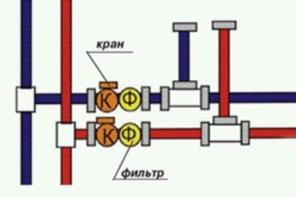 Схема установки фильтров для водопровода