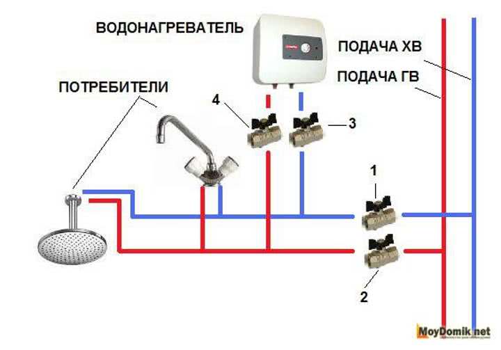Схема для нагревателя воды проточного типа