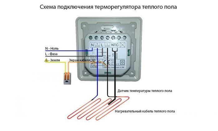 ustanovka-termoregulyatora-teplogo-pola-8