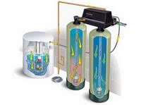 фильтры очистки воды от железа