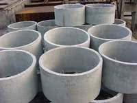 бетонные кольца для канализации размеры и цены