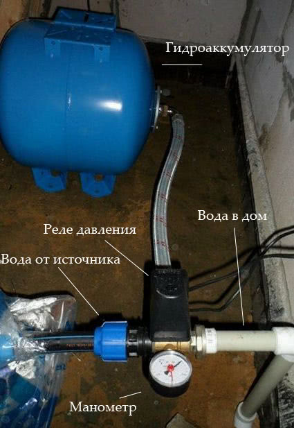 установка гидроаккумулятора для систем водоснабжения