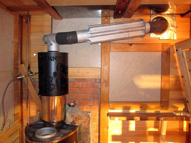 При помощи дымохода-конвектора можно обогревать не только помещение, в котором расположена печь, но и соседнее с ним