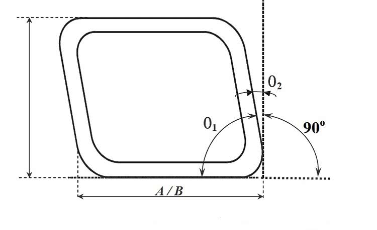 Отклонения прямоугольности труб можно вычислить, определив разницу между 90 градусами и углом О1, указанным на схеме