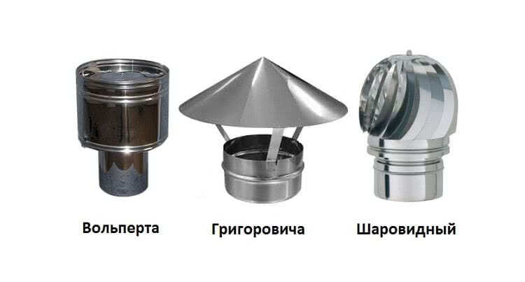 Существует несколько разновидностей дефлекторов, самый простой можно изготовить собственноручно