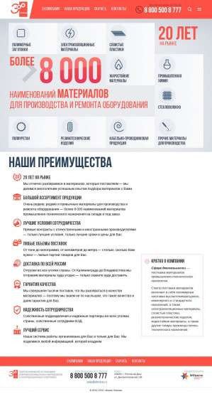 Предпросмотр для elmica.ru — Элмика