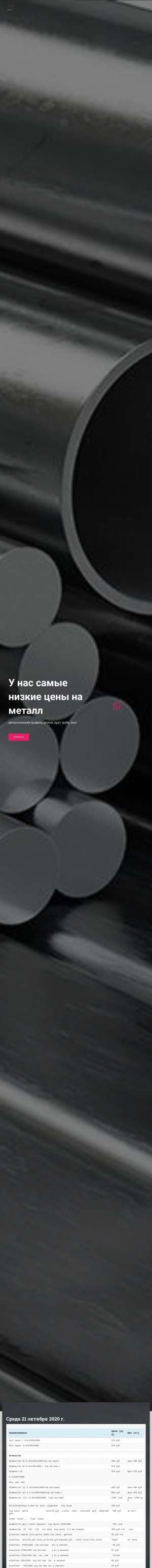 Предпросмотр для 33metall.ru — Металл33