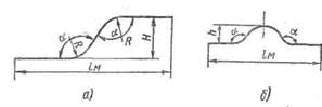Разметка утки (а) и скобы (б) Таблица 7 Размер припуска Z для скоб Ручные станки Вольнова