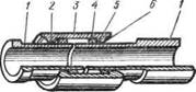 Соединение асбестоцементных труб на двухбуртной муфте